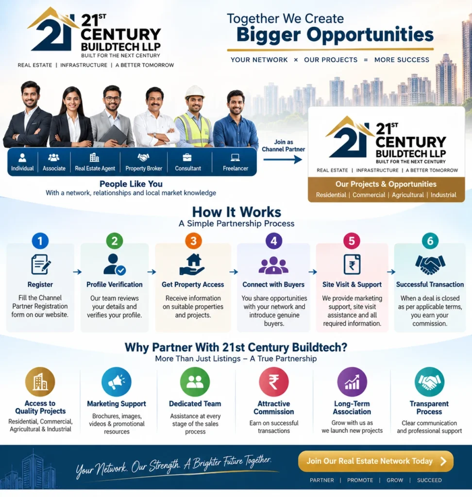 Join Our Real Estate Network